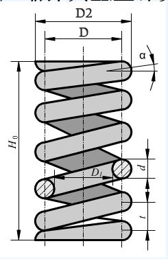  彈簧 彈(dàn)簧廠家(jia)